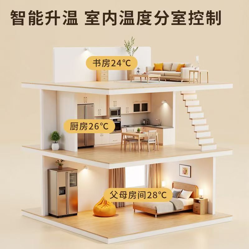 徐水县 石墨烯电地暖公司哪家好？户型适配方案指南